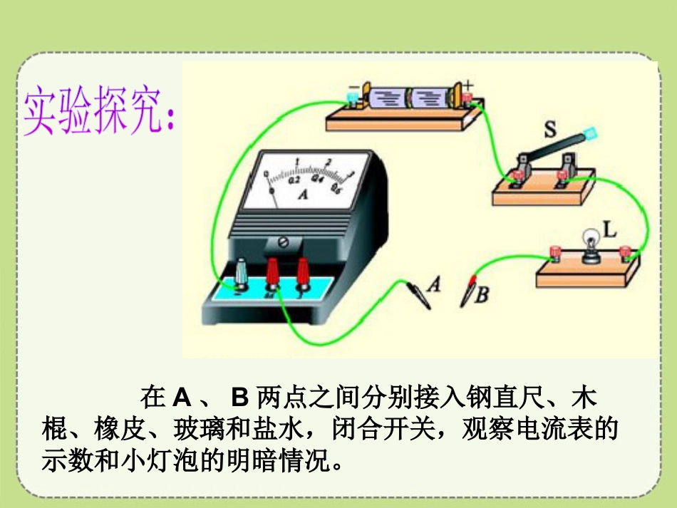 《不同物质的导电性能》简单电路PPT课件2_第3页