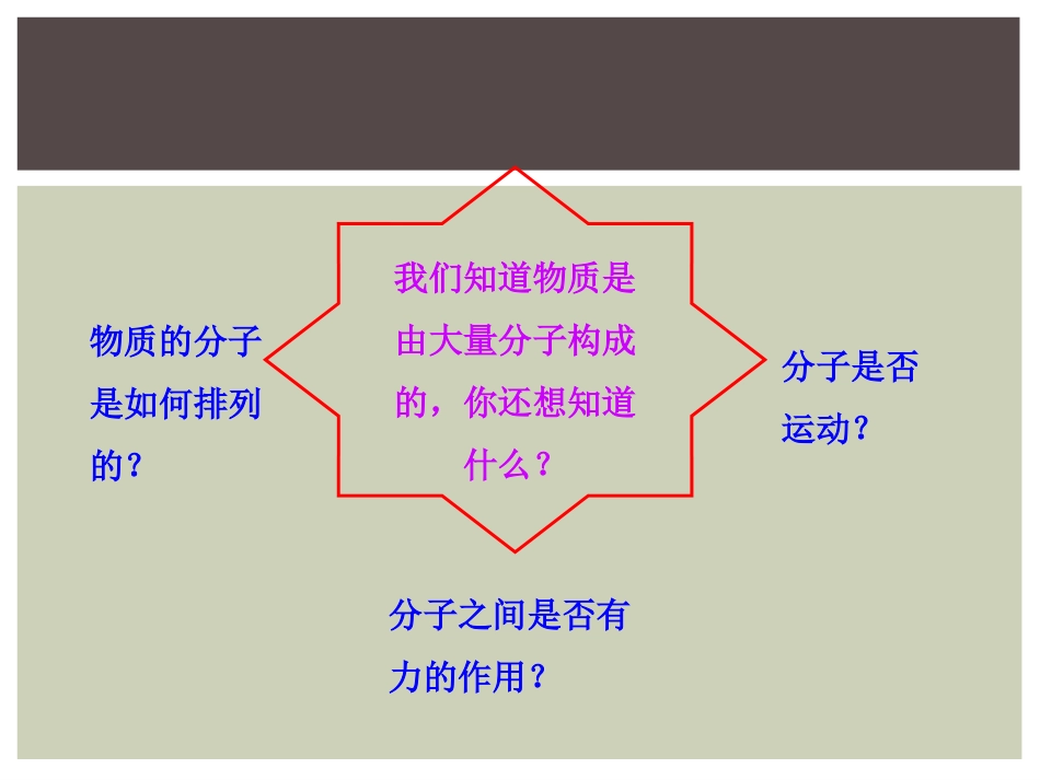 《看不见的运动》小粒子与大宇宙PPT课件4_第3页