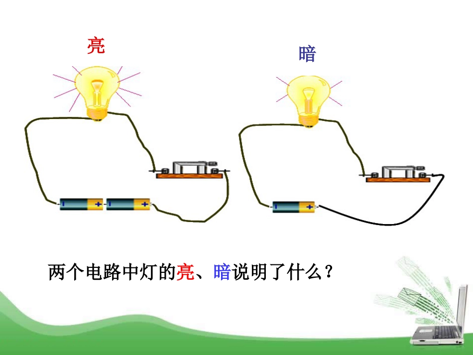 《科学探究：串联和并联电路的电流》了解电路PPT课件4_第3页