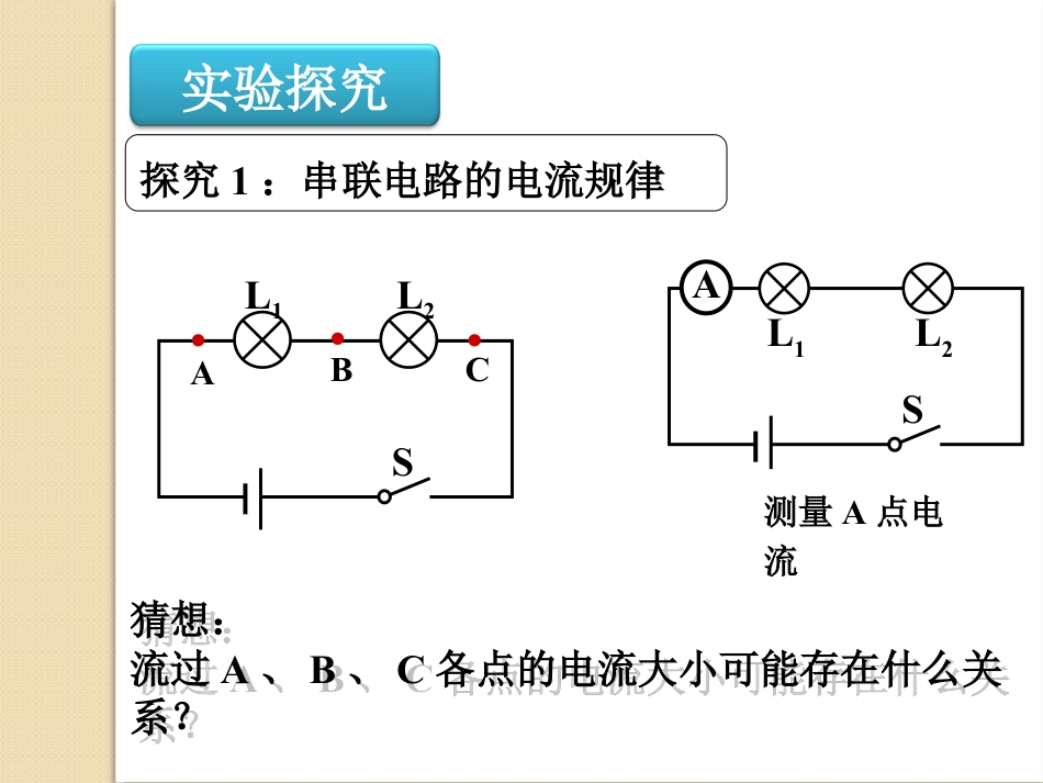 《科学探究：串联和并联电路的电流》了解电路PPT课件5_第3页