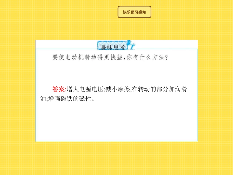 《科学探究：电动机为什么会转动》从指南针到磁浮列车PPT课件2_第3页