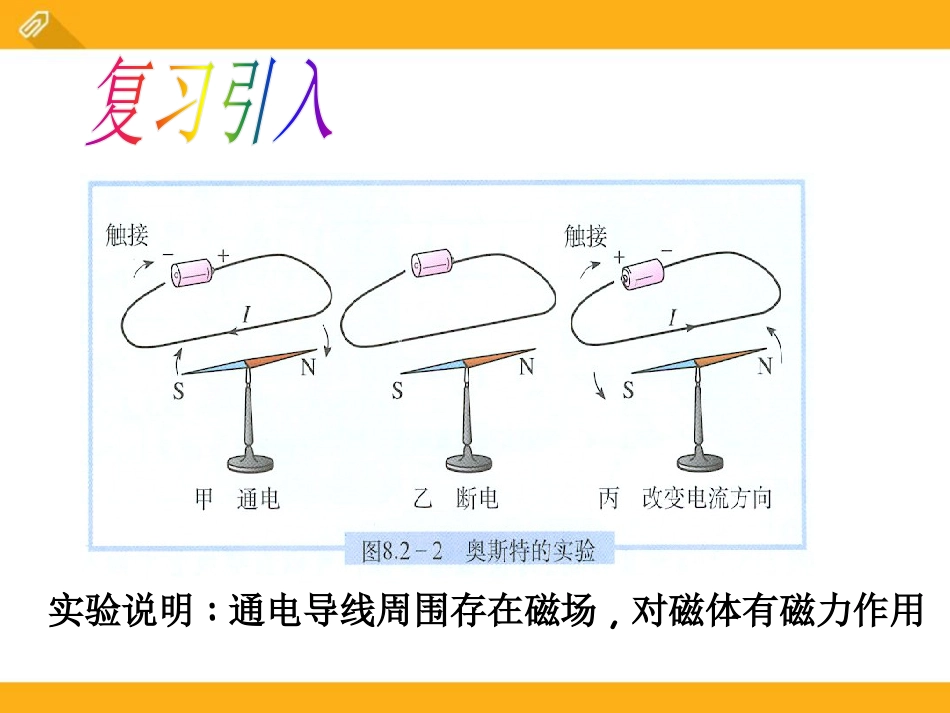 《科学探究：电动机为什么会转动》从指南针到磁浮列车PPT课件3_第2页