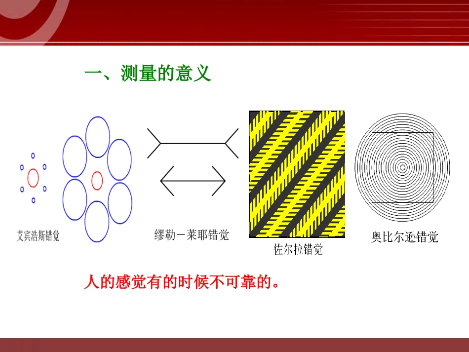 《走进实验室》走进物理PPT课件_第2页