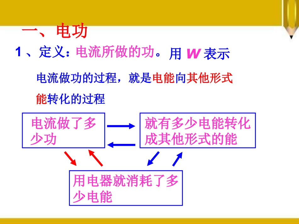 《电能与电功》电能与电功率PPT课件3_第3页