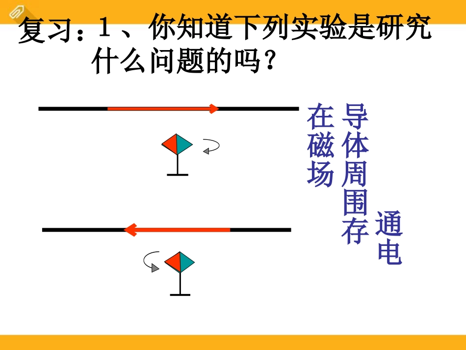 《关于电动机转动的猜想》电动机与发电机PPT课件2_第2页