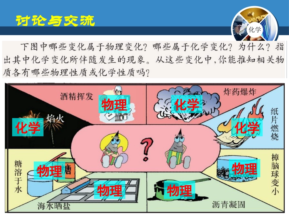 《物质性质的探究》大家都来学化学PPT课件_第3页