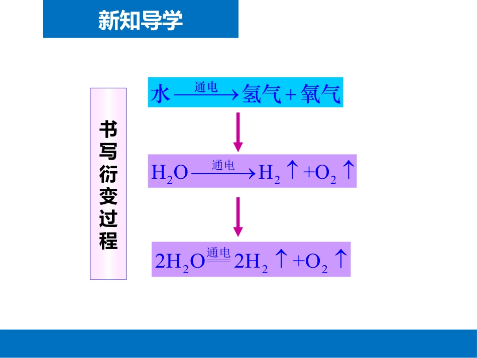 《化学方程式》生命之源—水PPT课件_第3页