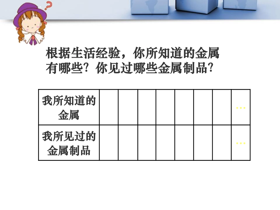 《金属材料的物理特性》金属PPT课件_第3页