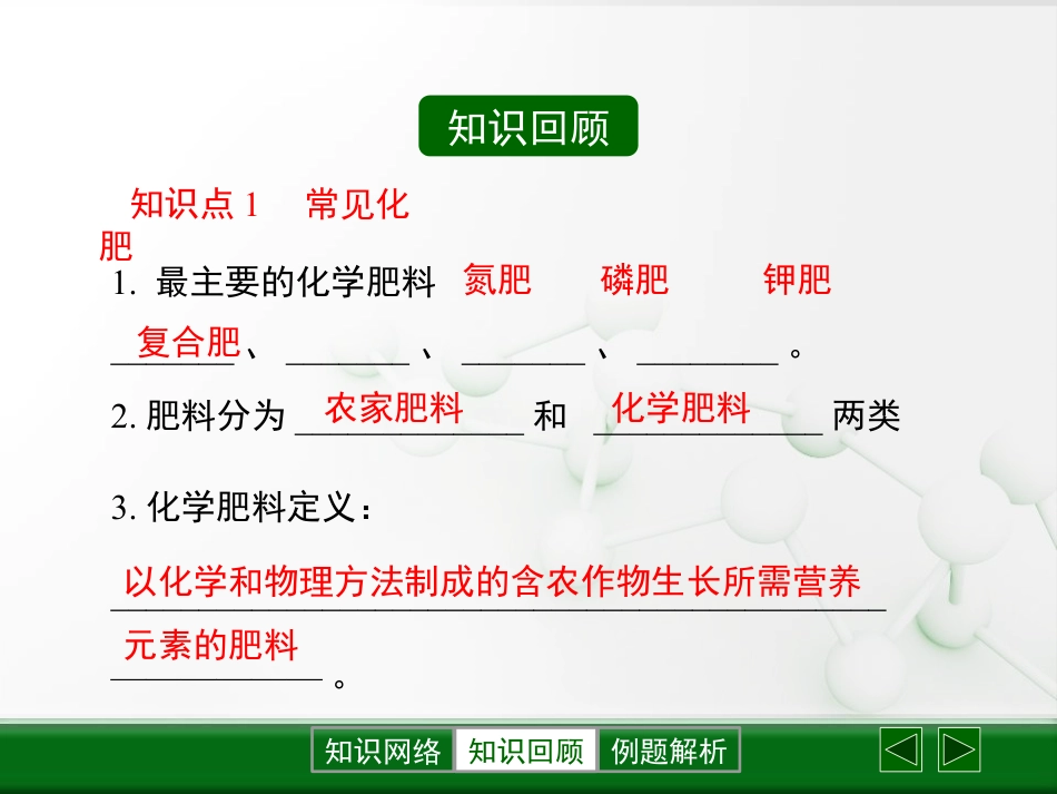 《化学肥料》常见的酸、碱、盐PPT课件3_第3页