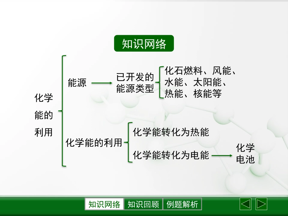 《化学能的利用》现代生活与化学PPT课件3_第2页