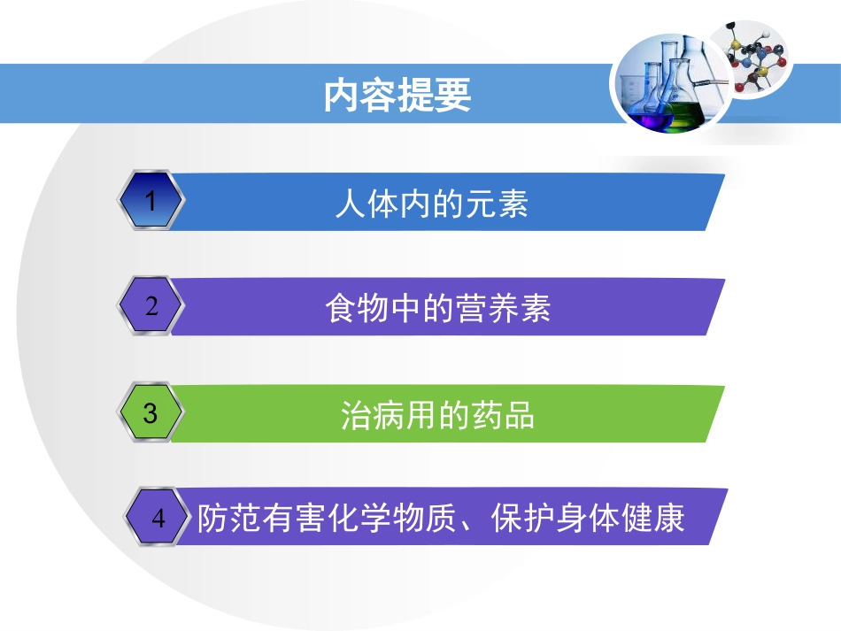 《化学物质与健康》现代生活与化学PPT课件2_第2页