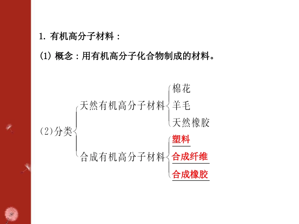 《日常生活中常见的材料》化学与生活PPT课件2_第3页