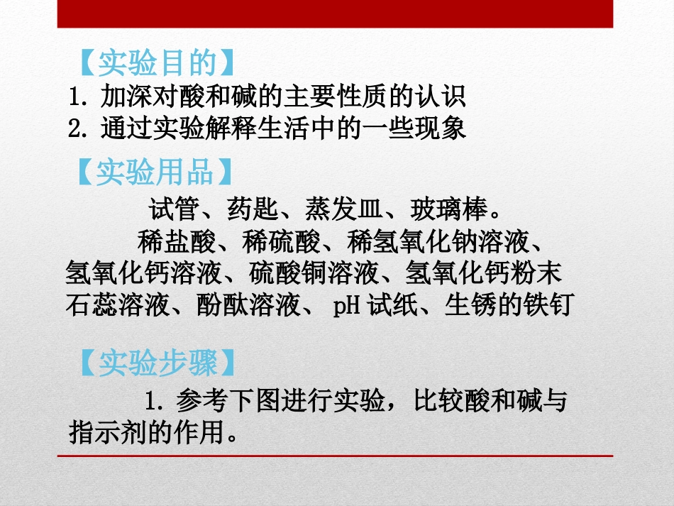 《酸、碱、盐的化学性质》PPT课件_第2页