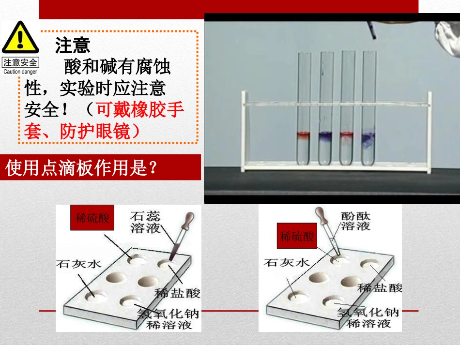 《酸、碱、盐的化学性质》PPT课件_第3页