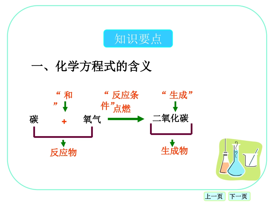 《化学方程式》化学反应的定量研究PPT课件_第3页