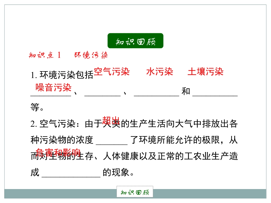 《化学与环境》化学与社会生活PPT课件_第3页