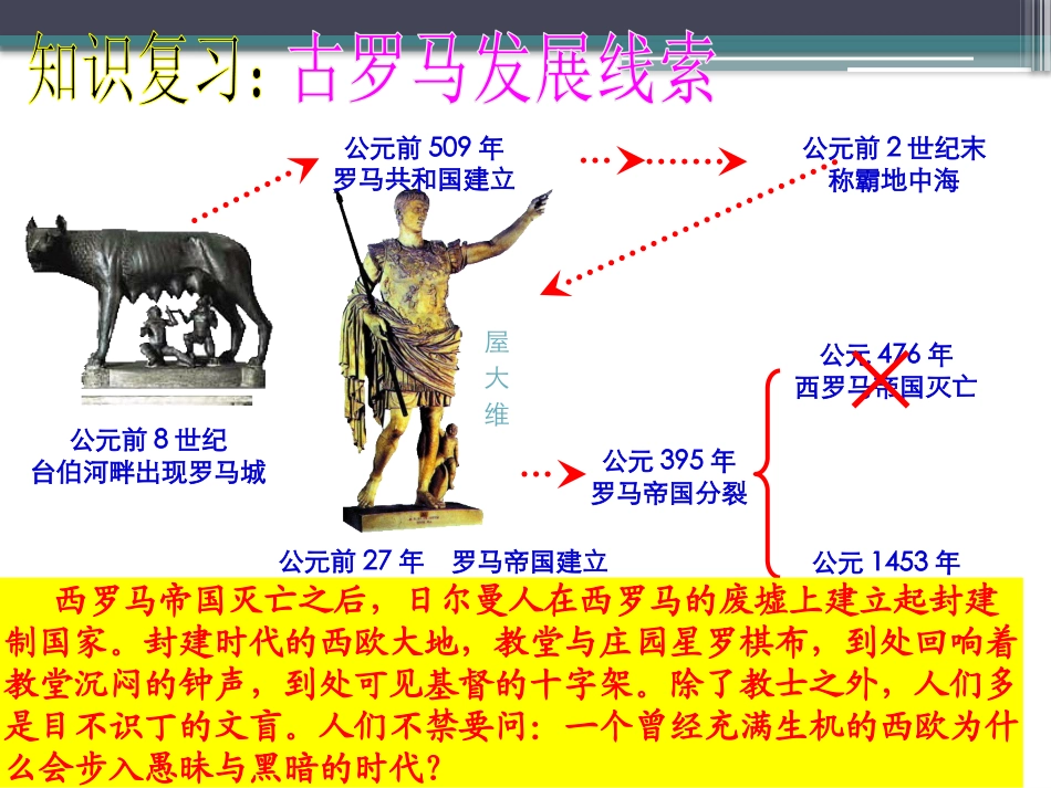 《欧洲封建文明》古代世界PPT课件2_第2页