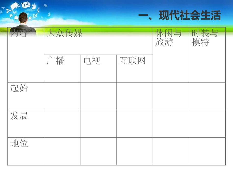 《现代社会生活》20世纪的科学、文化与社会生活PPT课件_第2页