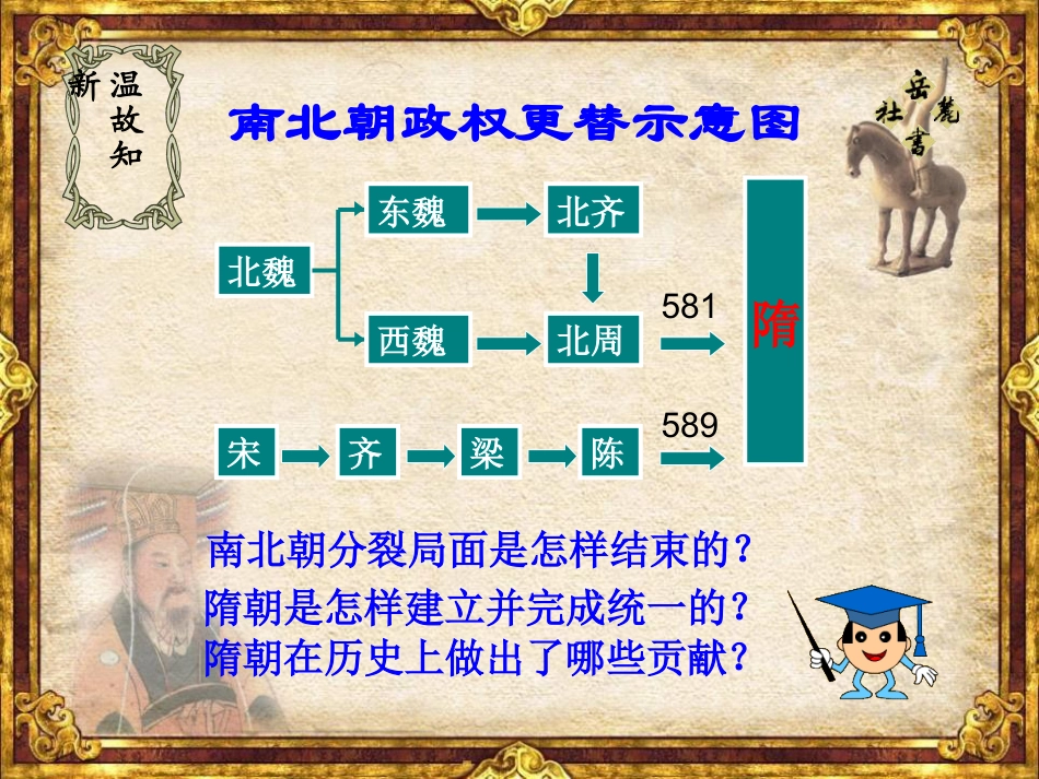 《隋朝的兴衰与唐朝的建立》开放与革新的隋唐时代PPT课件3_第2页