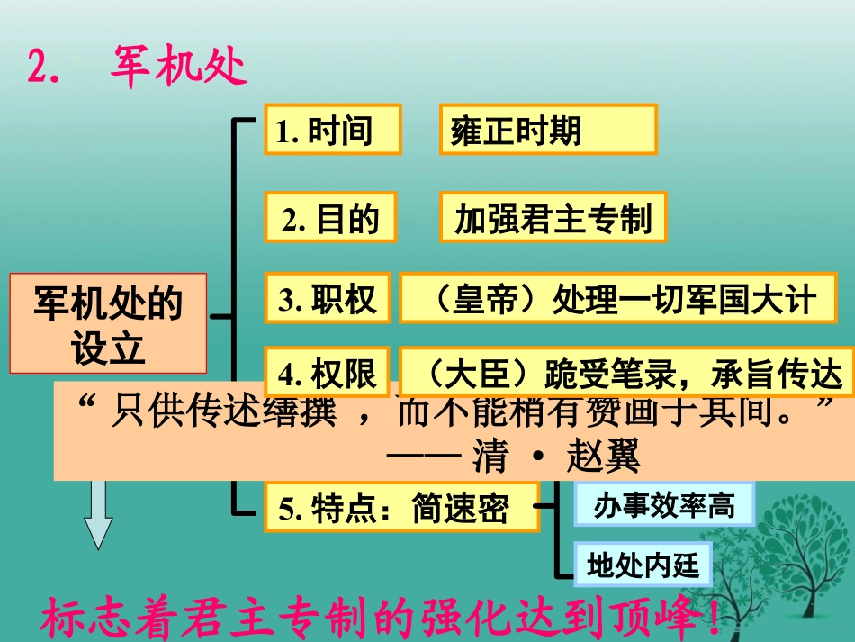 《清朝专制统治的强化》明清时期的政治更迭与统一多民族国家的巩固PPT课件2_第3页