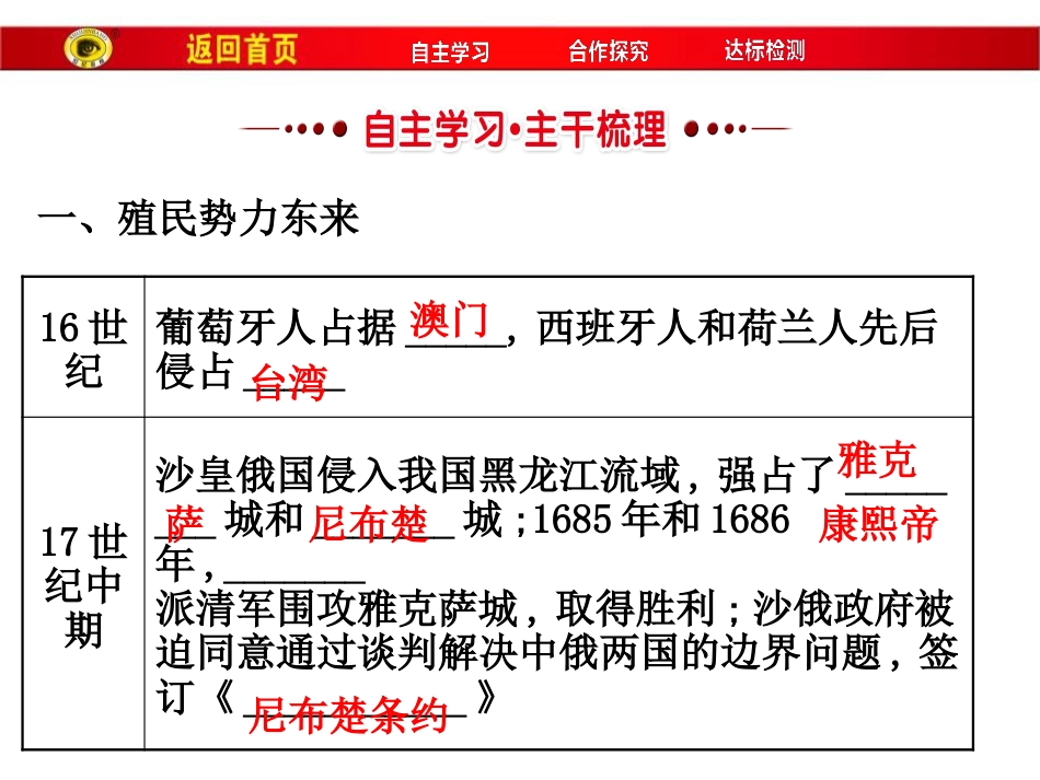 《西方的挑战与清朝中衰》经济文化的发展与近代前夜的中国PPT课件2_第2页