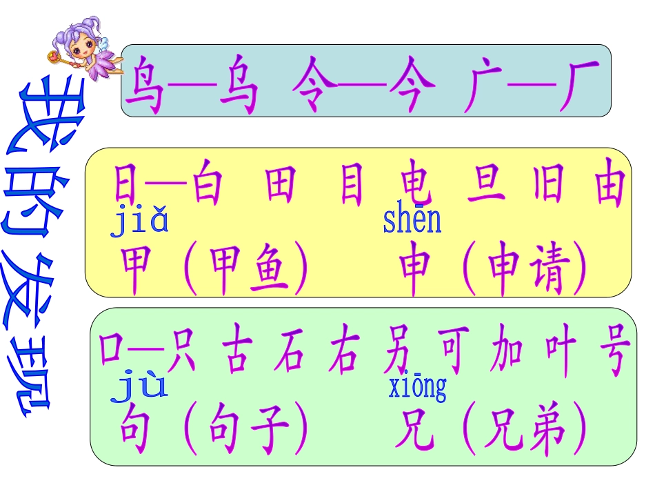 语文园地六PPT课件下载_第2页