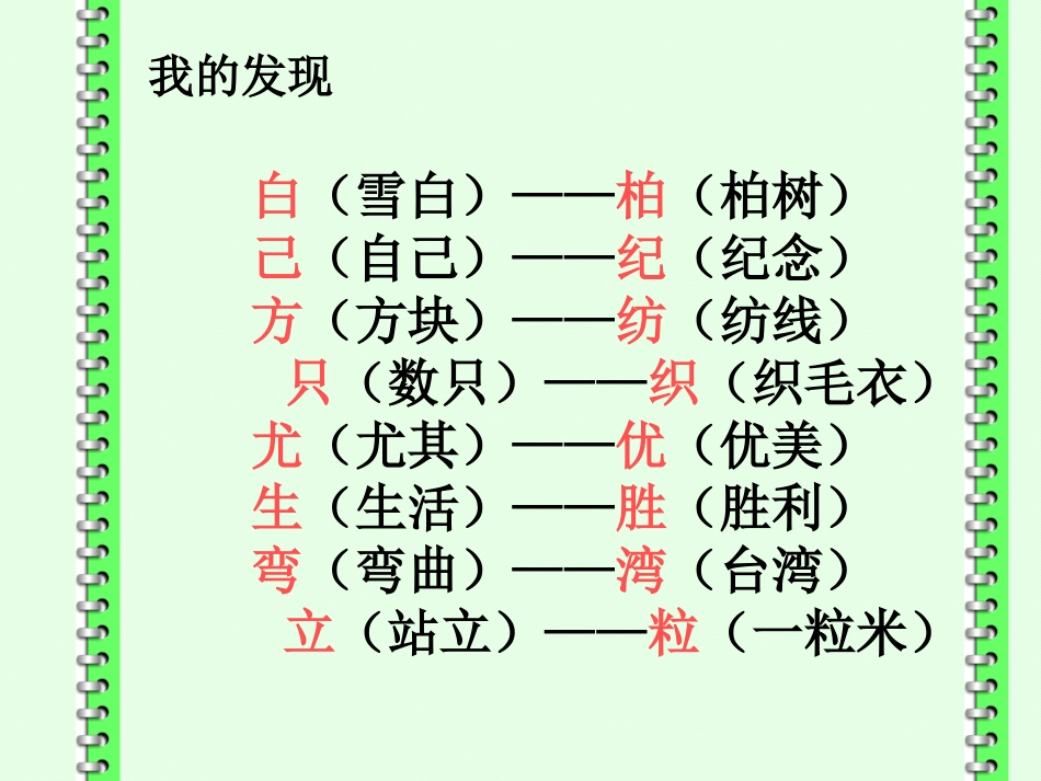 《语文园地二》PPT教学课件下载_第2页