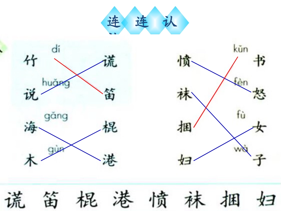 语文园地七PPT教学课件下载_第3页