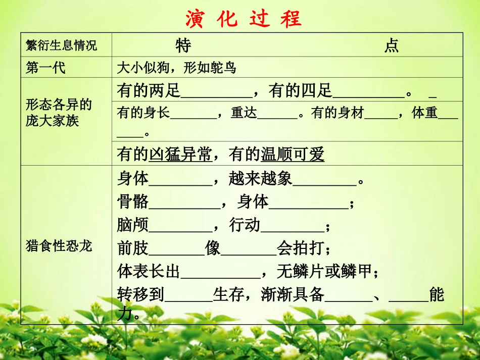 《飞向蓝天的恐龙》PPT课件下载2_第3页