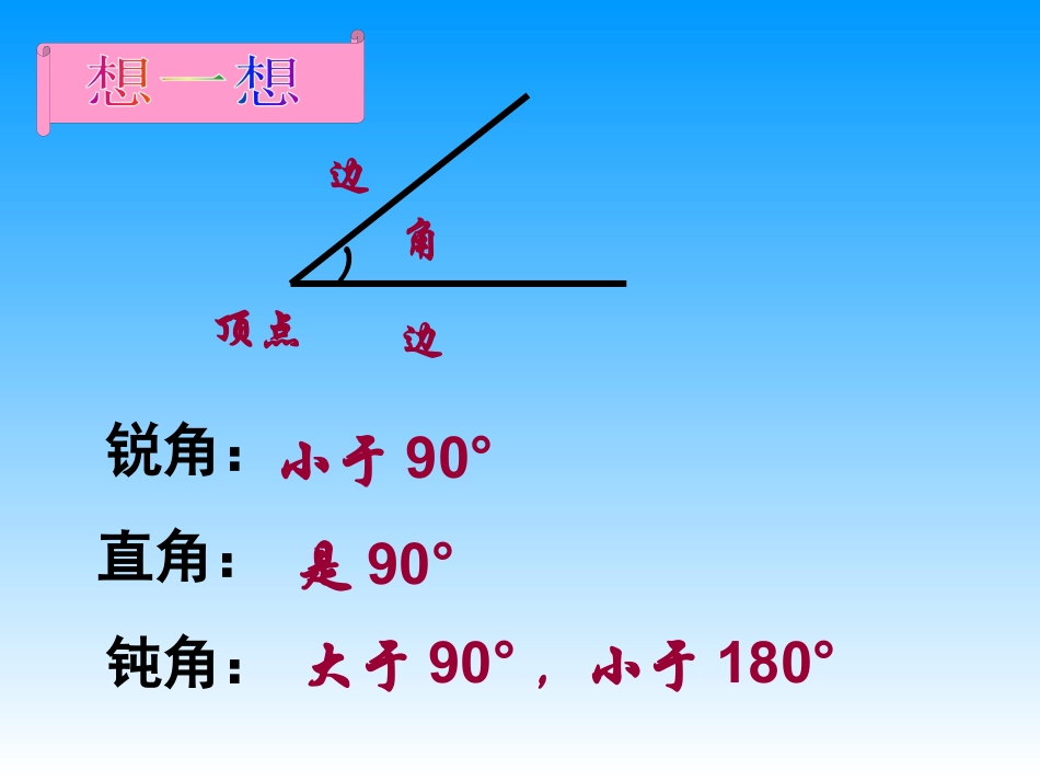 《三角形的分类》认识三角形和四边形PPT课件_第3页