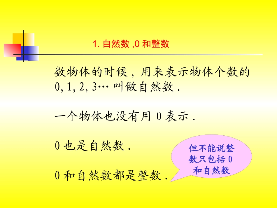 《小学数学总复习》PPT课件_第3页