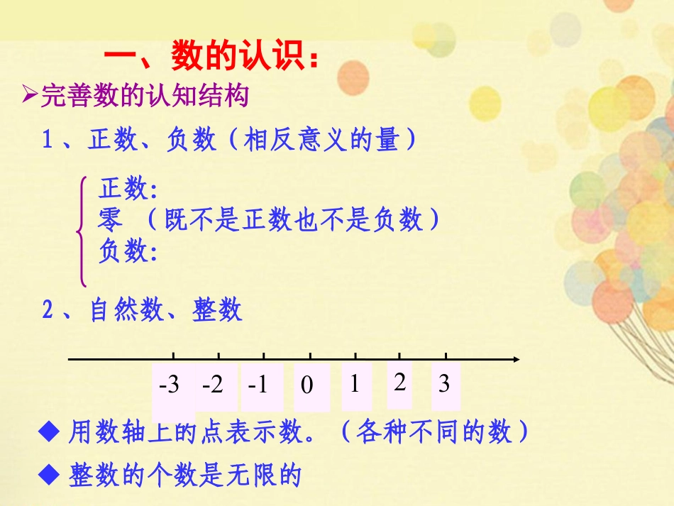 《小学数学总复习》PPT课件2_第2页