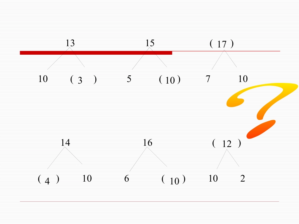 《十几减8、7》20以内的退位减法PPT课件2_第3页