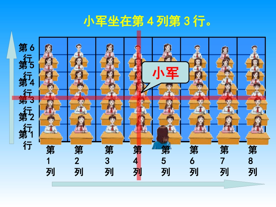 《用数对确定位置》确定位置PPT课件_第3页