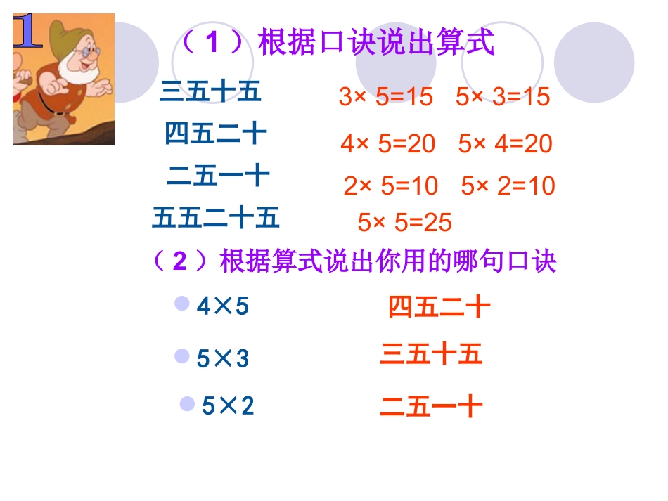 《7的乘法口诀》表内乘法和表内除法PPT课件_第3页