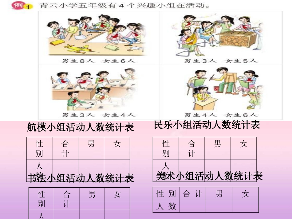 《复式统计表》统计表和条形统计图PPT课件_第3页