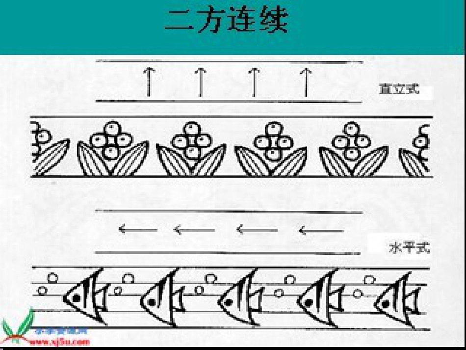 《美术的节奏》PPT课件2_第3页