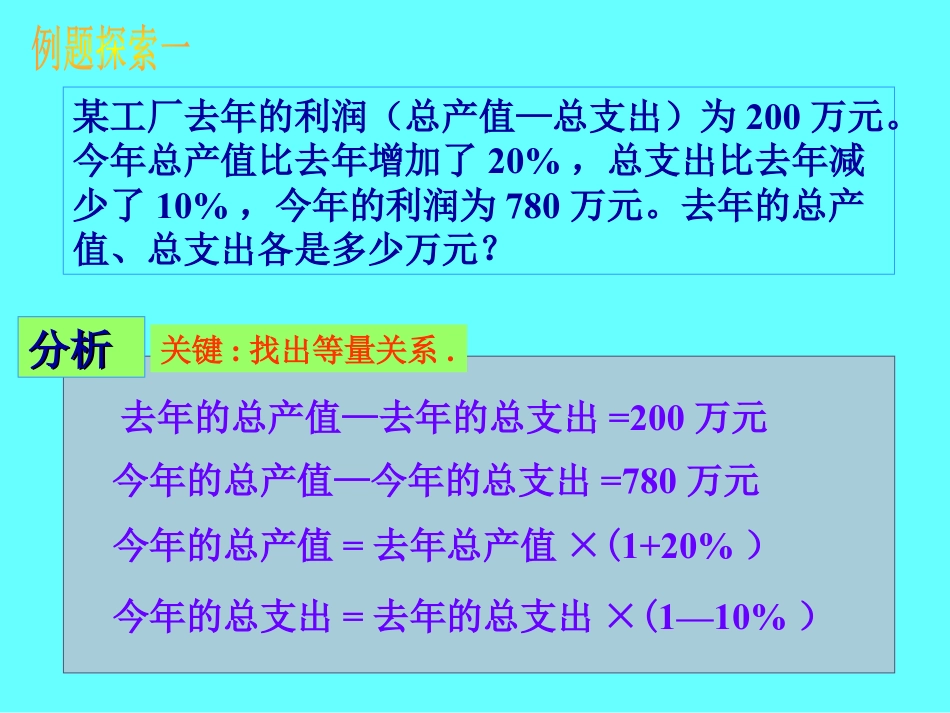 《应用二元一次方程组—增收节支》二元一次方程组PPT课件4_第3页