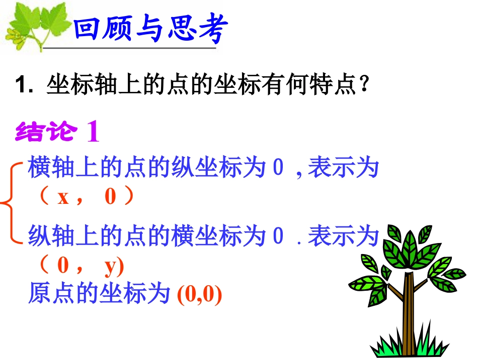 《用坐标表示地理位置》平面直角坐标系PPT课件3_第2页