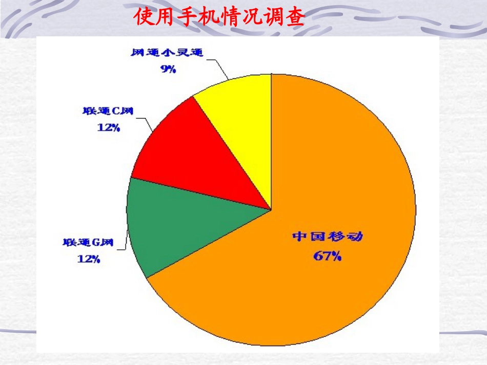 《统计调查》数据的收集、整理与描述PPT课件5_第3页