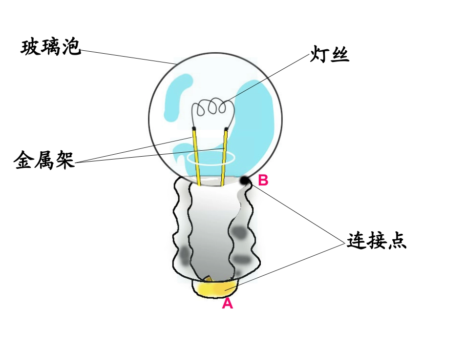 《点亮小灯泡》电PPT课件_第2页