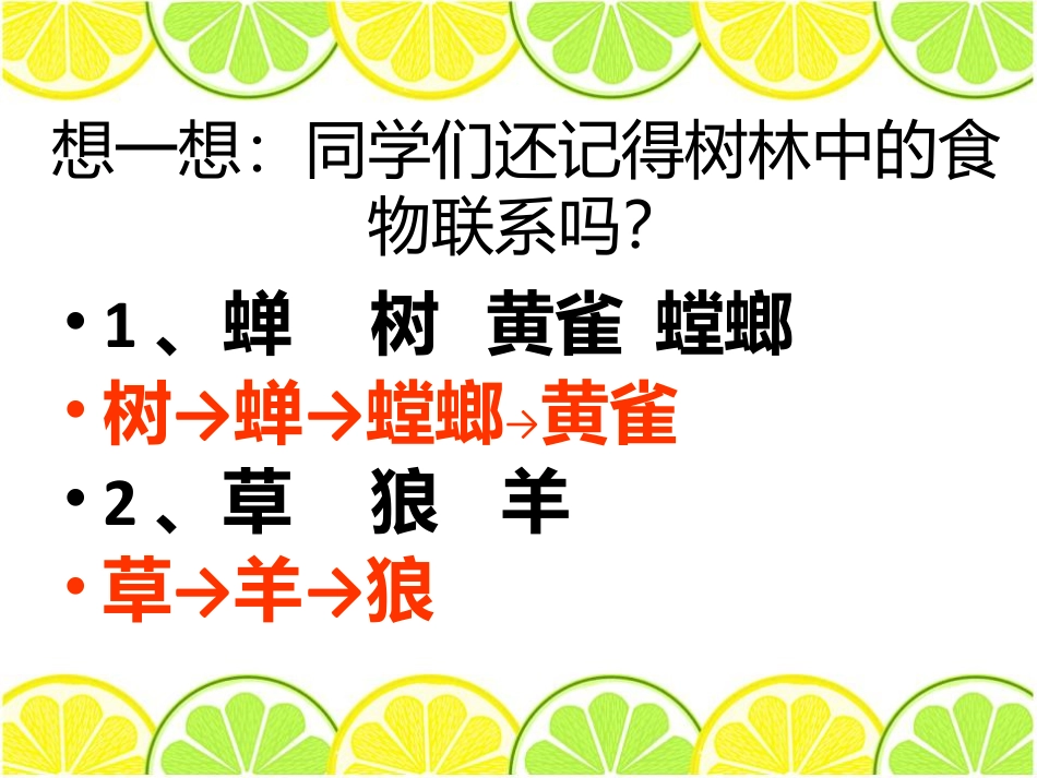 《池塘生物的相互联系》池塘群落PPT课件2_第2页