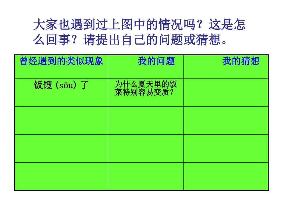 《无处不在的微生物》PPT_第3页