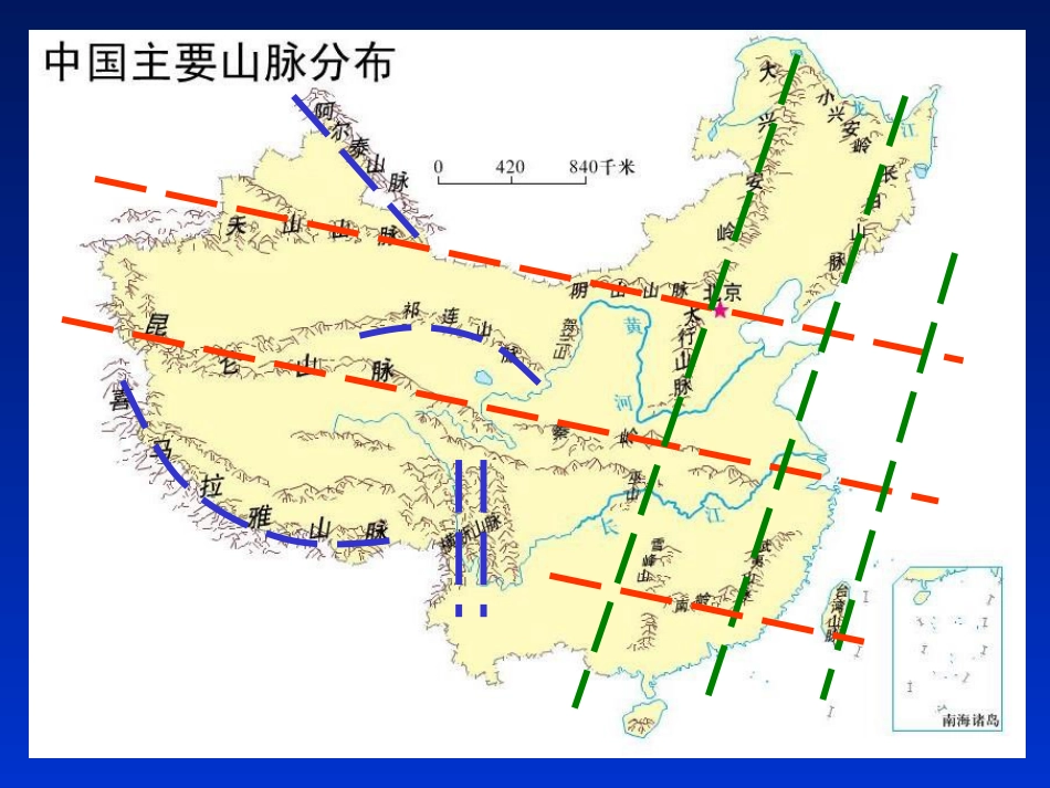 《地形的分布》PPT课件_第2页