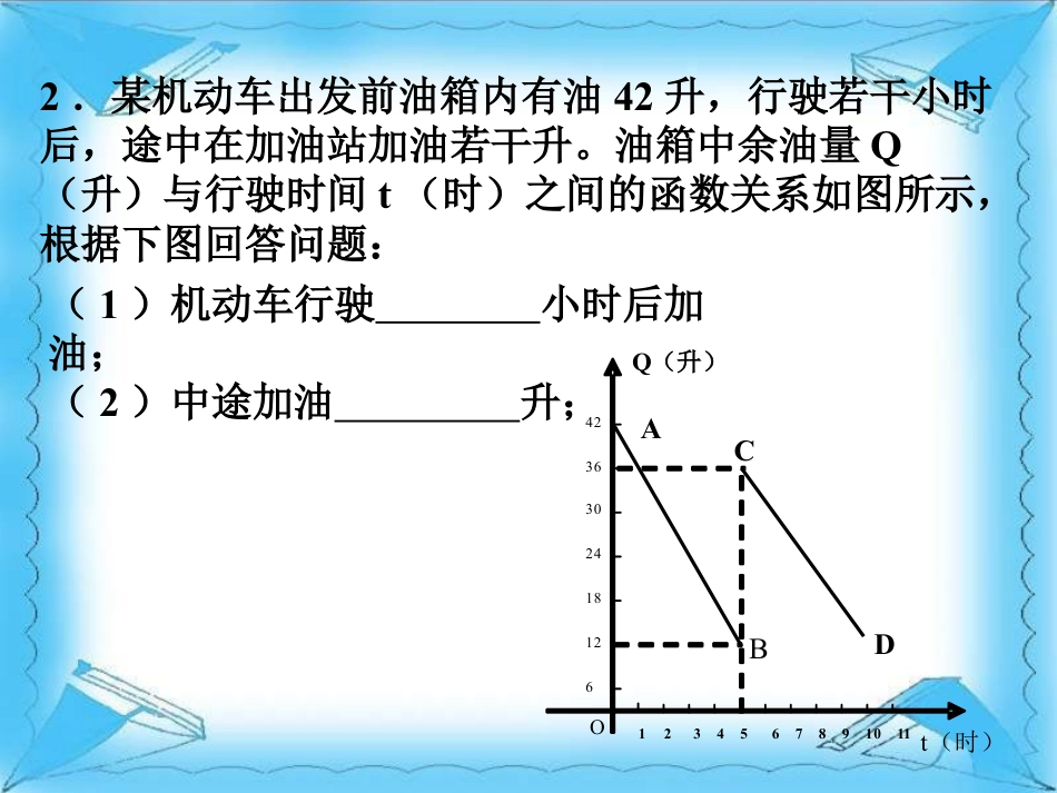 《一次函数的应用》PPT课件下载_第3页