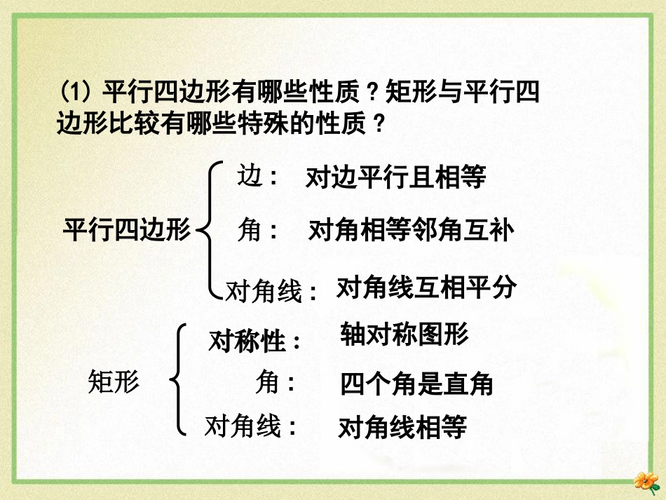 《正方形》PPT_第2页