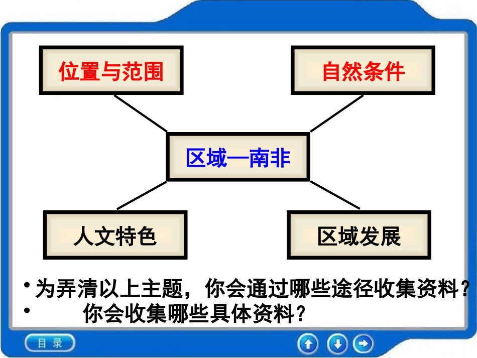 《如何认识区域--以南非为例》各具特色的区域生活PPT_第3页