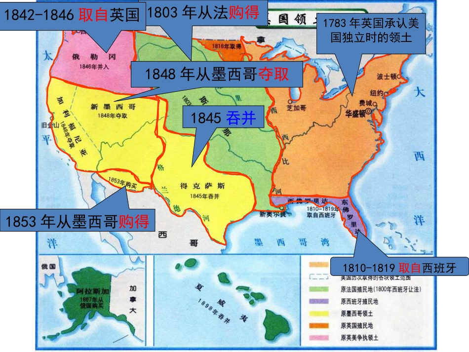 《美国南北战争》席卷全球的工业文明浪潮PPT课件_第3页