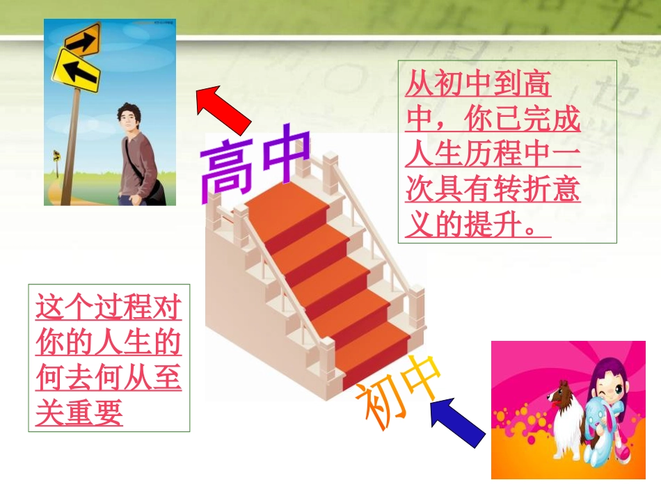 《如何尽快融入高中生活》PPT_第2页