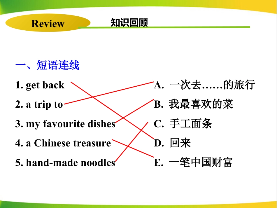 《A Blog about the Silk Road》It's Show Time! PPT课件_第3页